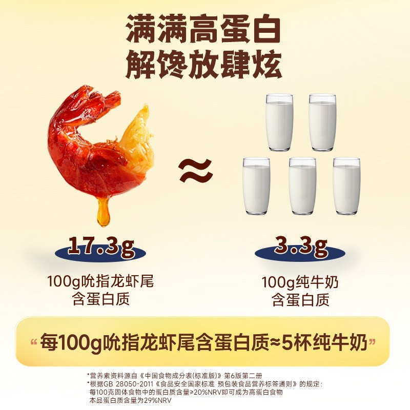 [新货亏本冲销量] 三只松鼠 吮指龙虾尾 调味开袋即食 吸汁入味 地道湖南风味独立锁鲜  Three Squirrels Spicy Crawfish Crayfish Lobster Tail  (108g))