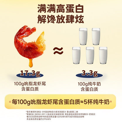 [新货亏本冲销量] 三只松鼠 吮指龙虾尾 调味开袋即食 吸汁入味 地道湖南风味独立锁鲜  Three Squirrels Spicy Crawfish Crayfish Lobster Tail  (108g))