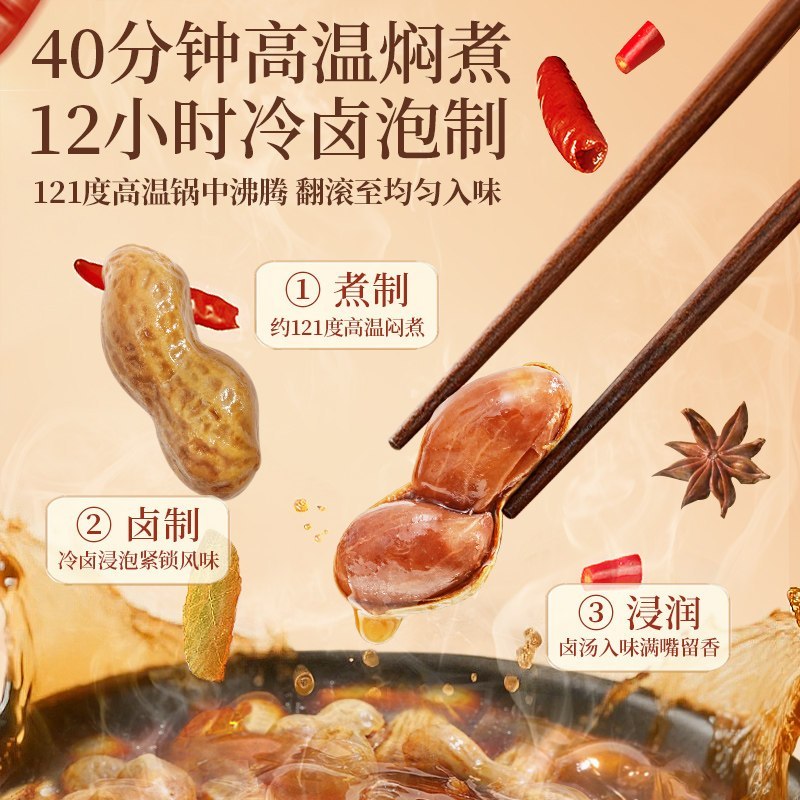 [新货亏本冲销量] 老街口 卤汁花生 带壳 香辣味 五香味 零食小吃下酒菜 Lao Jie Kou Braised Peanuts Spicy Five Spice (250g)