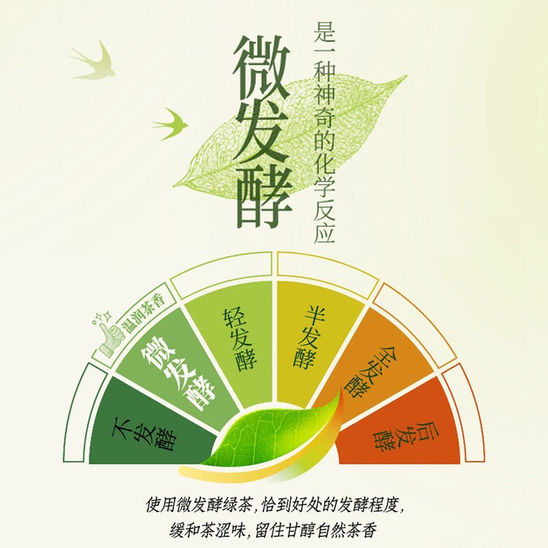 [新货亏本冲销量] 统一 春拂绿茶 春拂焙茶 无糖饮料 0脂 茶饮料 夏季饮品 Uni-President Spring Breeze Unsweetened 0 Fat Roasted Green Tea Hojicha (500ml)