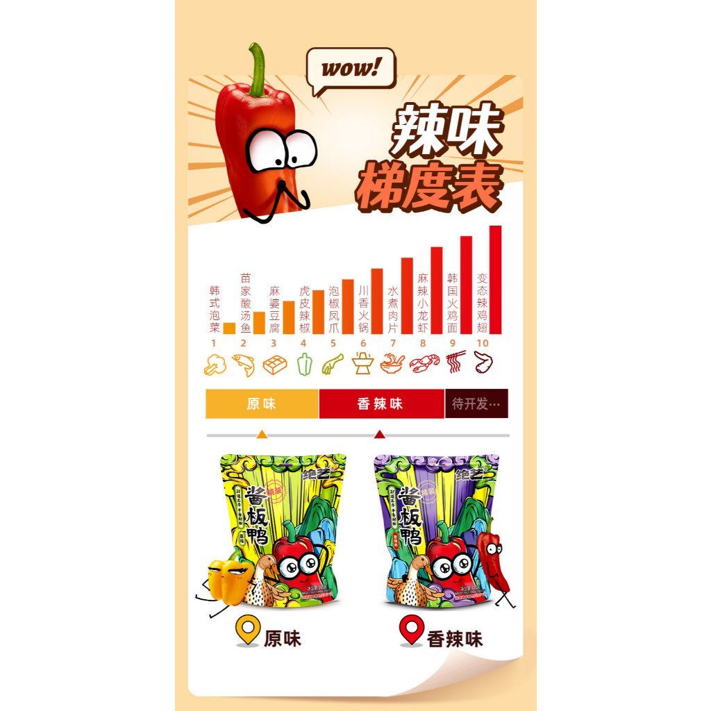 [新货亏本冲销量] 绝艺 酱板鸭 正宗湖南长沙特产  整只 手撕小吃 特产卤味熟食零食 Jueyi Hunan Spicy Sauce Duck Whole Duck (340g)
