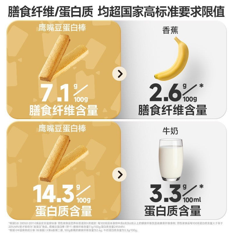 [新货亏本冲销量] 三只松鼠 蜻蜓教练 鹰嘴豆蛋白棒 0反式脂肪酸 高蛋白 全麦健身能量代餐 Three Squirrels Chickpea Protein Bar High Protein Fitness Snack (156g)