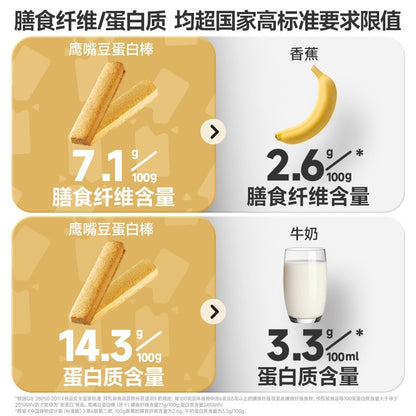 [新货亏本冲销量] 三只松鼠 蜻蜓教练 鹰嘴豆蛋白棒 0反式脂肪酸 高蛋白 全麦健身能量代餐 Three Squirrels Chickpea Protein Bar High Protein Fitness Snack (156g)