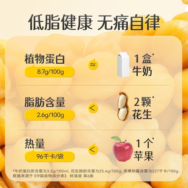[新货亏卖冲销量] 三只松鼠 鹰嘴豆 健康低脂 即食粗粮零食 饱腹 健身坚果炒货 Roasted Chickpeas Healthy Snack (50g)