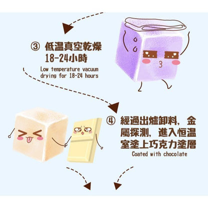 [新货亏卖冲销量] 比比赞 冻干酸奶块 草莓味 蓝莓味 水果酸奶冻干 酥脆解馋 休闲零食 办公室小吃 Yogurt Freeze-Dried Cubes (40g)